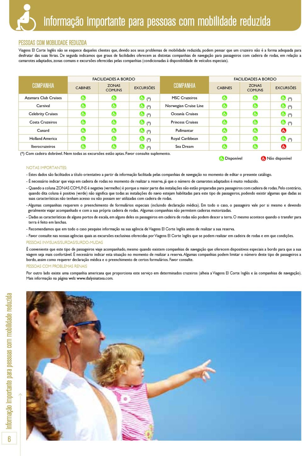 De seguida indicamos que graus de facilidades oferecem as distintas companhias de navegação para passageiros com cadeira de rodas, em relação a camarotes adaptados, zonas comuns e excursões