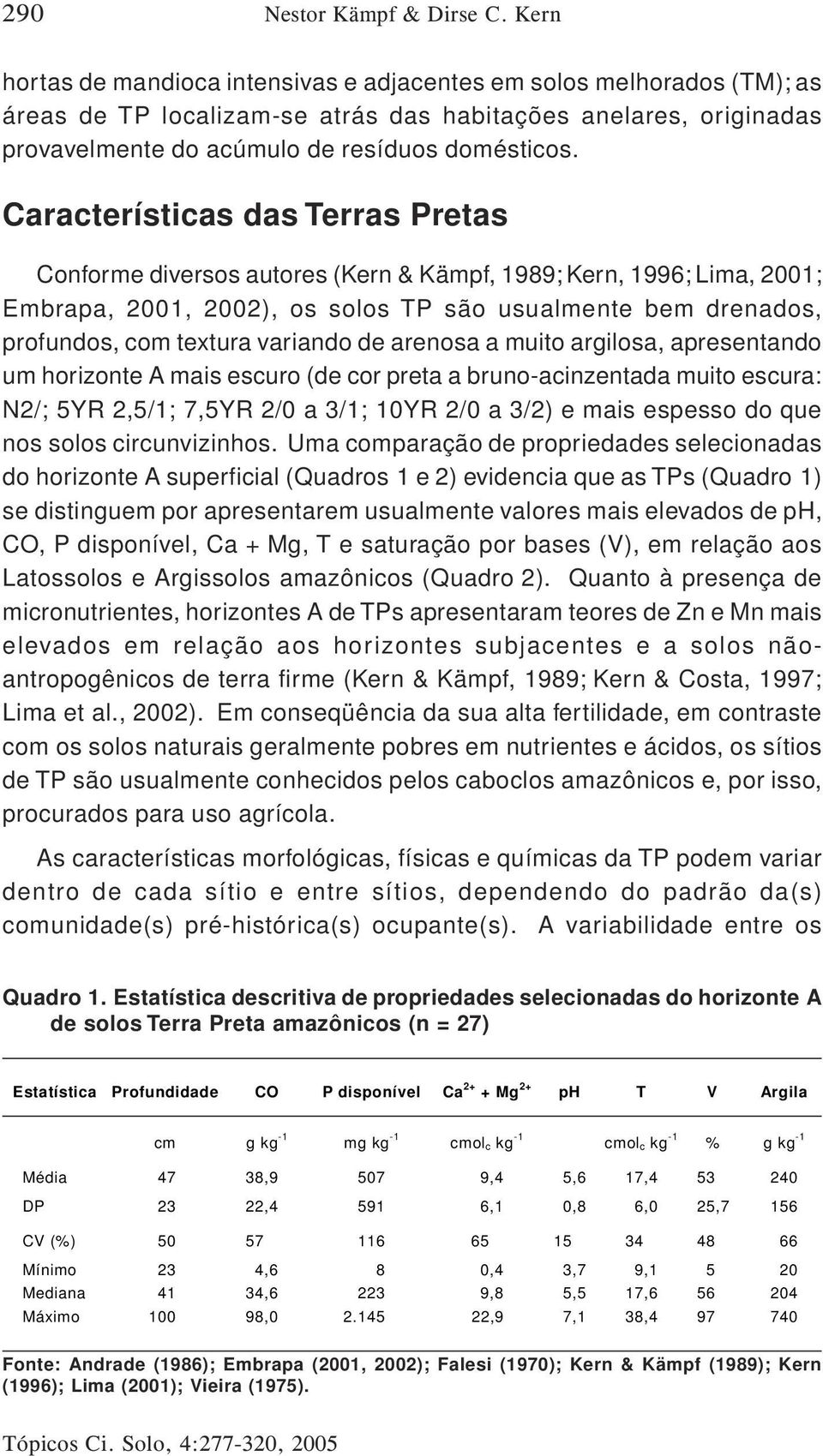 Características das Terras Pretas Conforme diversos autores (Kern & Kämpf, 1989; Kern, 1996; Lima, 2001; Embrapa, 2001, 2002), os solos TP são usualmente bem drenados, profundos, com textura variando