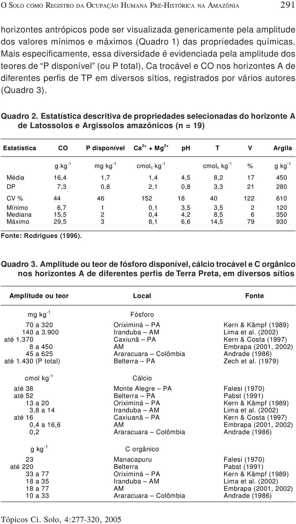 Mais especificamente, essa diversidade é evidenciada pela amplitude dos teores de P disponível (ou P total), Ca trocável e CO nos horizontes A de diferentes perfis de TP em diversos sítios,