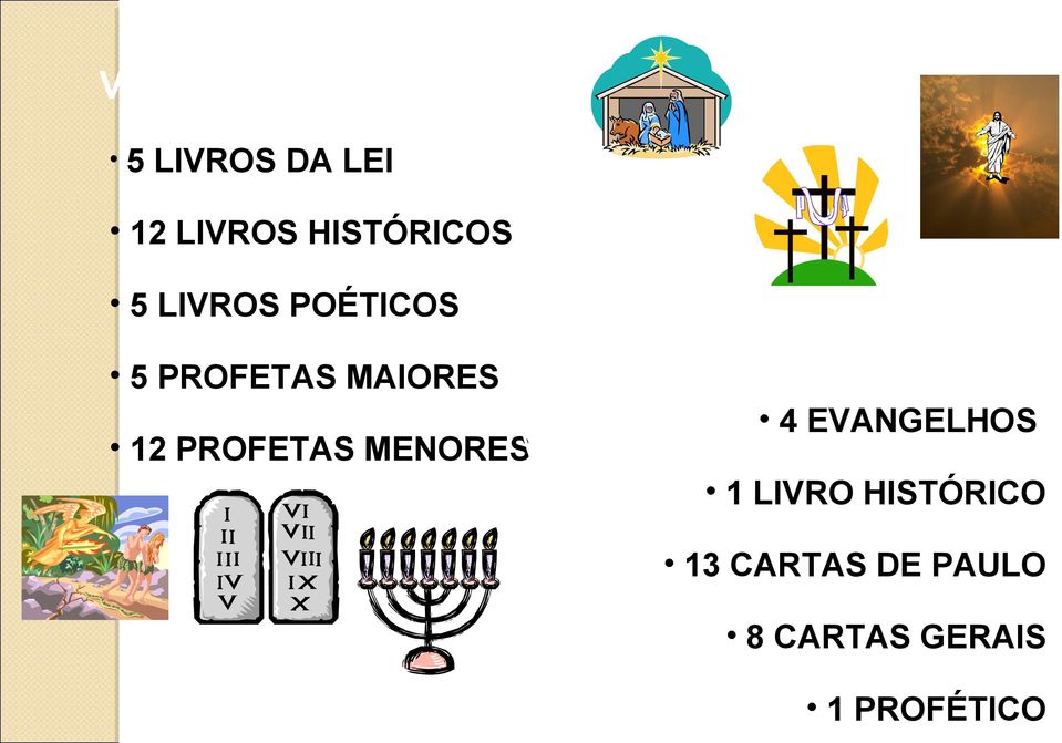 PROFETAS MENORES NOVO TESTAMENTO 4 EVANGELHOS 1