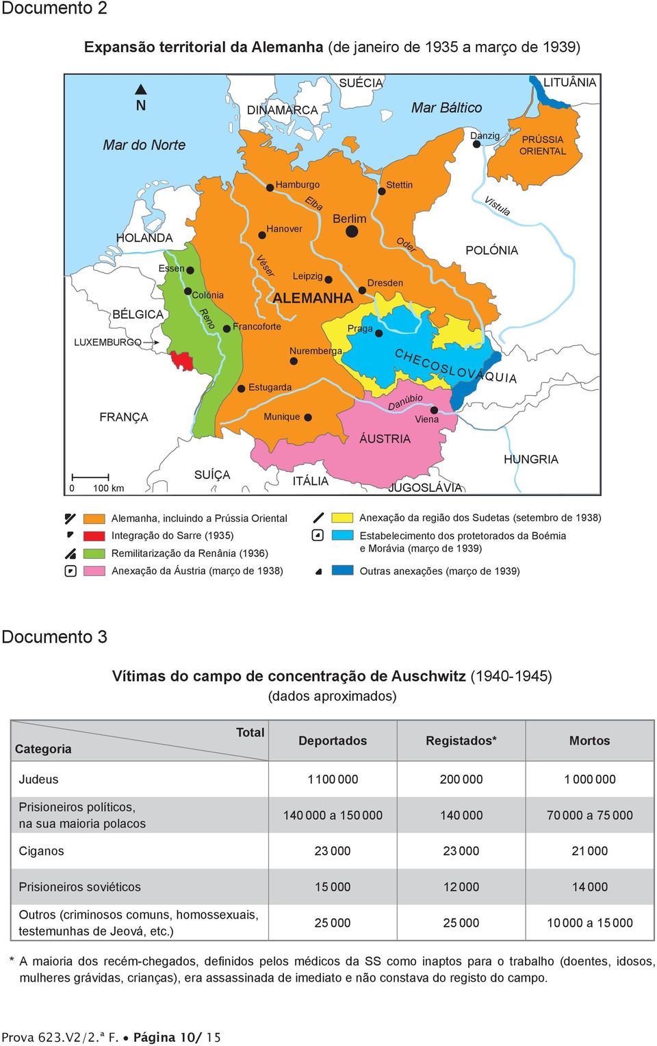 SUÍÇA ITÁLIA JUGOSLÁVIA HUNGRIA Alemanha, incluindo a Prússia Oriental Integração do Sarre (1935) Remilitarização da Renânia (1936) Anexação da Áustria (março de 1938) Anexação da região dos Sudetas