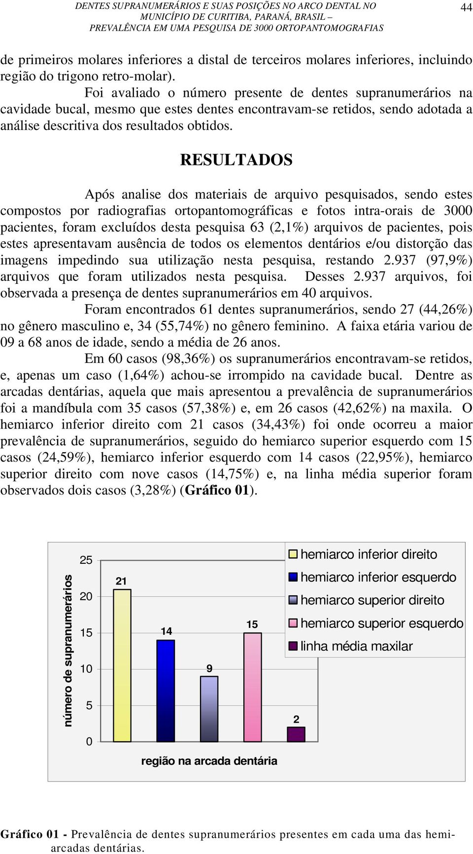 RESULTADOS Após analise dos materiais de arquivo pesquisados, sendo estes compostos por radiografias ortopantomográficas e fotos intra-orais de 3000 pacientes, foram excluídos desta pesquisa 63