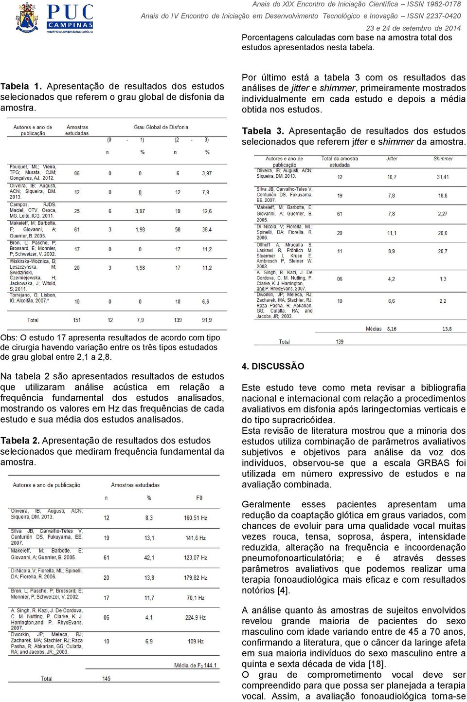 Apresentação de resultados dos estudos selecionados que referem jtter e shimmer da amostra.