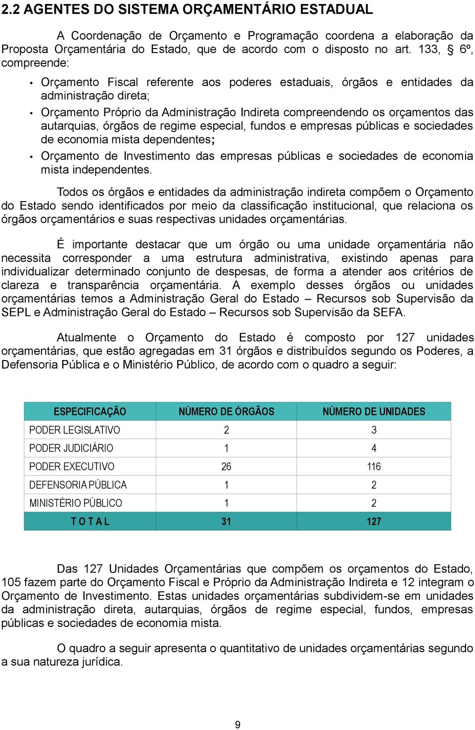 autarquias, órgãos de regime especial, fundos e empresas públicas e sociedades de economia mista dependentes; Orçamento de Investimento das empresas públicas e sociedades de economia mista