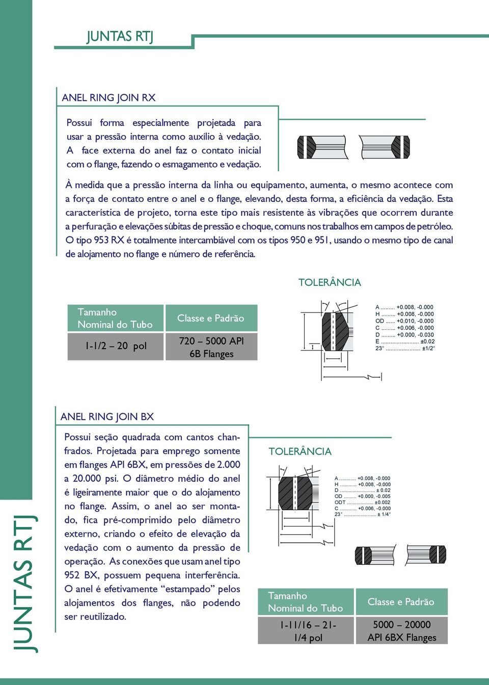 Esta característica de projeto, torna este tipo mais resistente às vibrações que ocorrem durante a perfuração e elevações súbitas de pressão e choque, comuns nos trabalhos em campos de petróleo.