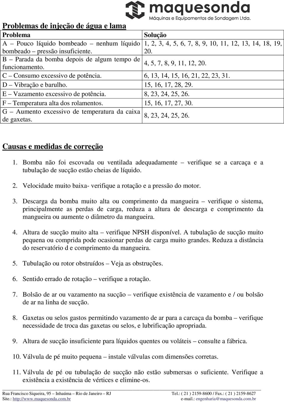 15, 16, 17, 27, 30. G Aumento excessivo de temperatura da caixa de gaxetas. Solução 1, 2, 3, 4, 5, 6, 7, 8, 9, 10, 11, 12, 13, 14, 18, 19, 20. 8, 23, 24, 25, 26. Causas e medidas de correção 1.