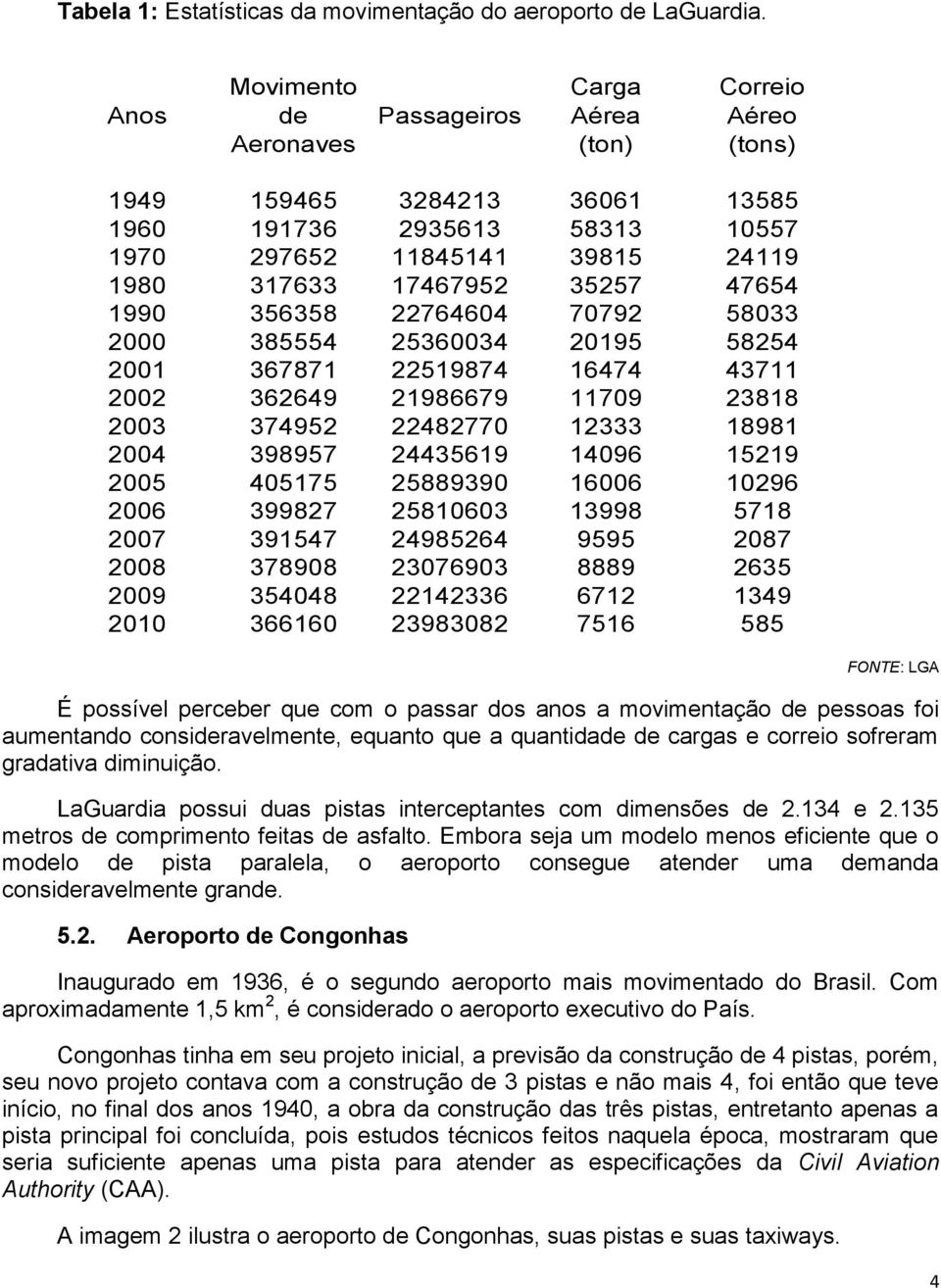 35257 47654 1990 356358 22764604 70792 58033 2000 385554 25360034 20195 58254 2001 367871 22519874 16474 43711 2002 362649 21986679 11709 23818 2003 374952 22482770 12333 18981 2004 398957 24435619