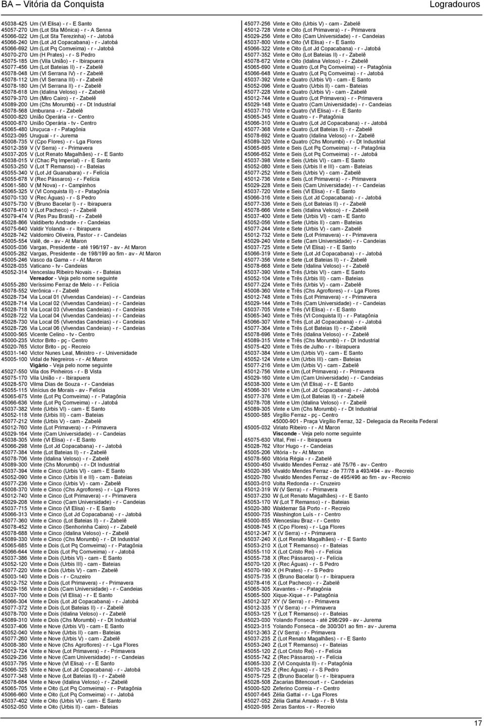 Um (Vl Serrana III) - r - Zabelê 45078-180 Um (Vl Serrana II) - r - Zabelê 45078-618 Um (Idalina Veloso) - r - Zabelê 45079-370 Um (Miro Cairo) - r - Zabelê 45089-200 Um (Chs Morumbi) - r - Dt