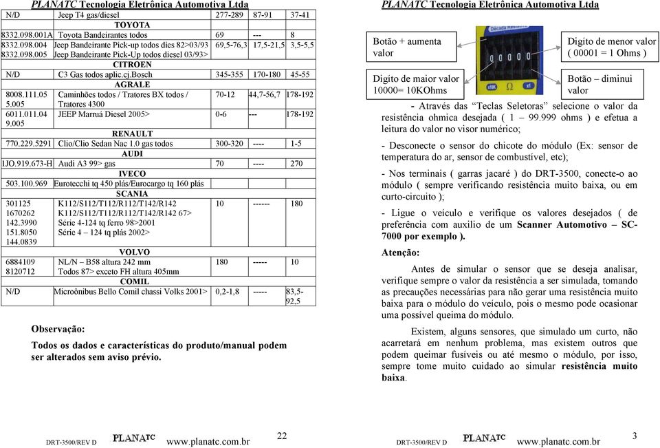 005 RENAULT 770.229.5291 Clio/Clio Sedan Nac 1.0 gas todos 300-320 ---- 1-5 AUDI 1JO.919.673-H Audi A3 99> gas 70 ---- 270 IVECO 503.100.