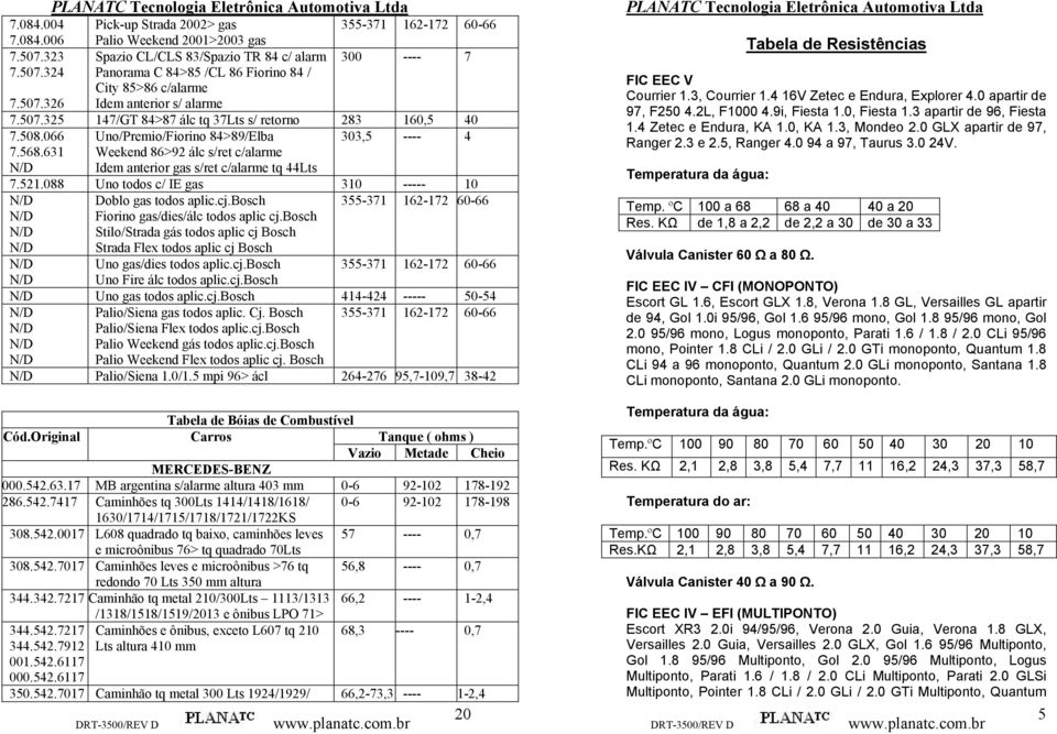 631 Weekend 86>92 álc s/ret c/alarme Idem anterior gas s/ret c/alarme tq 44Lts 7.521.088 Uno todos c/ IE gas 310 ----- 10 Doblo gas todos aplic.cj.