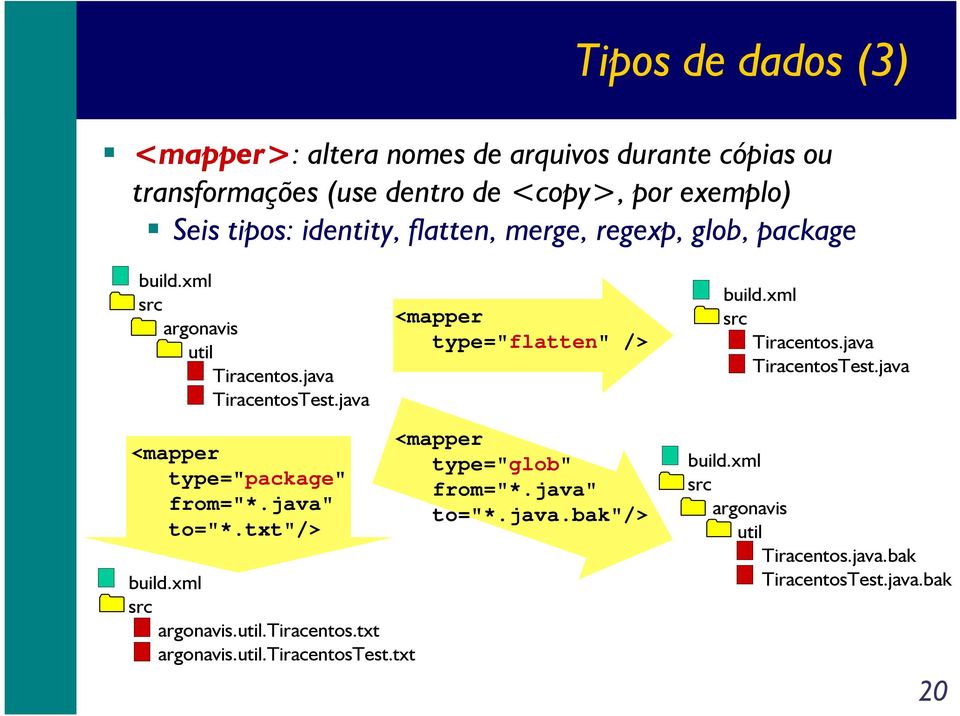 xml src Tiracentos.java TiracentosTest.java <mapper type="package" from="*.java" to="*.txt"/> build.xml src argonavis.util.tiracentos.