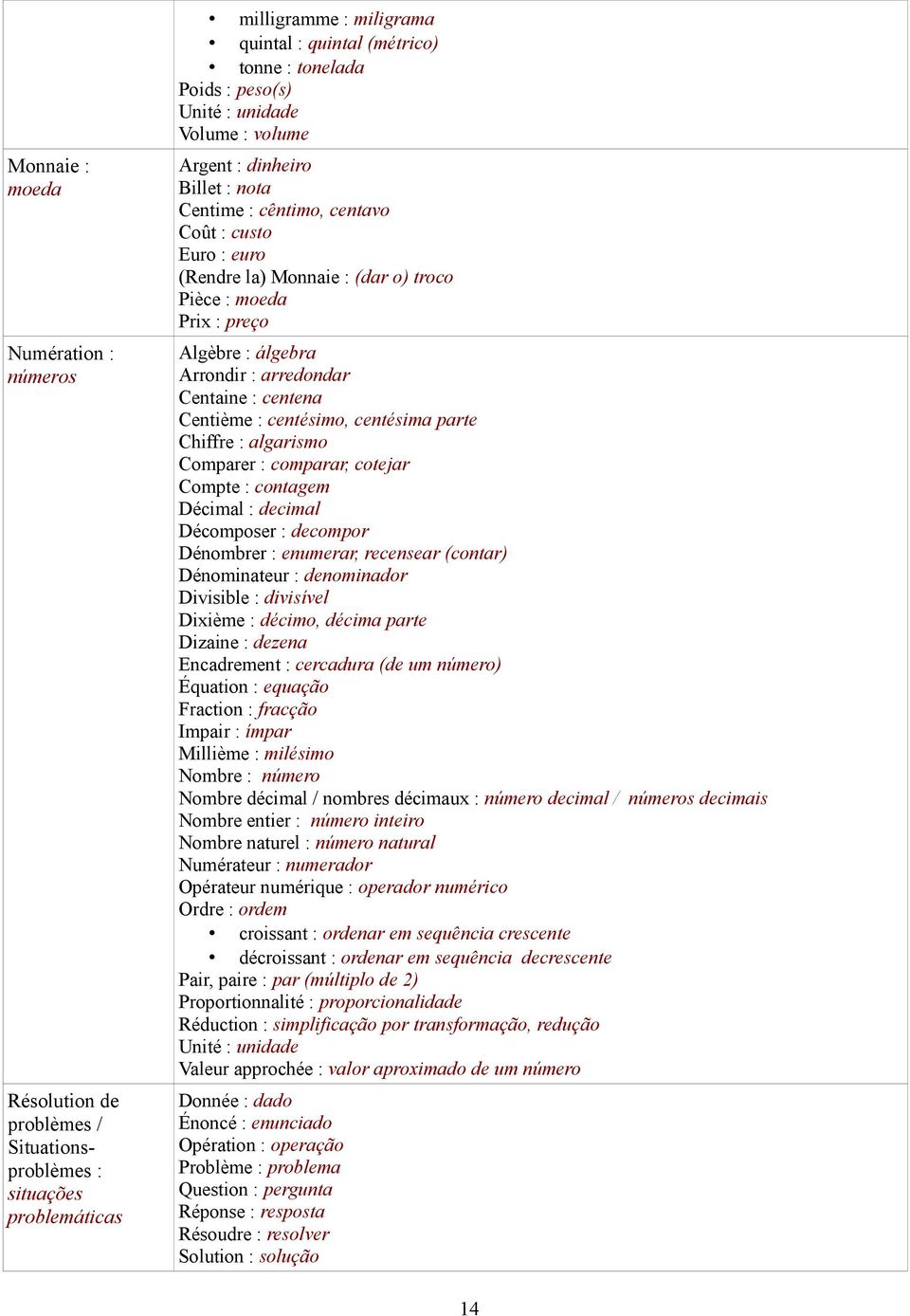 : arredondar Centaine : centena Centième : centésimo, centésima parte Chiffre : algarismo Comparer : comparar, cotejar Compte : contagem Décimal : decimal Décomposer : decompor Dénombrer : enumerar,