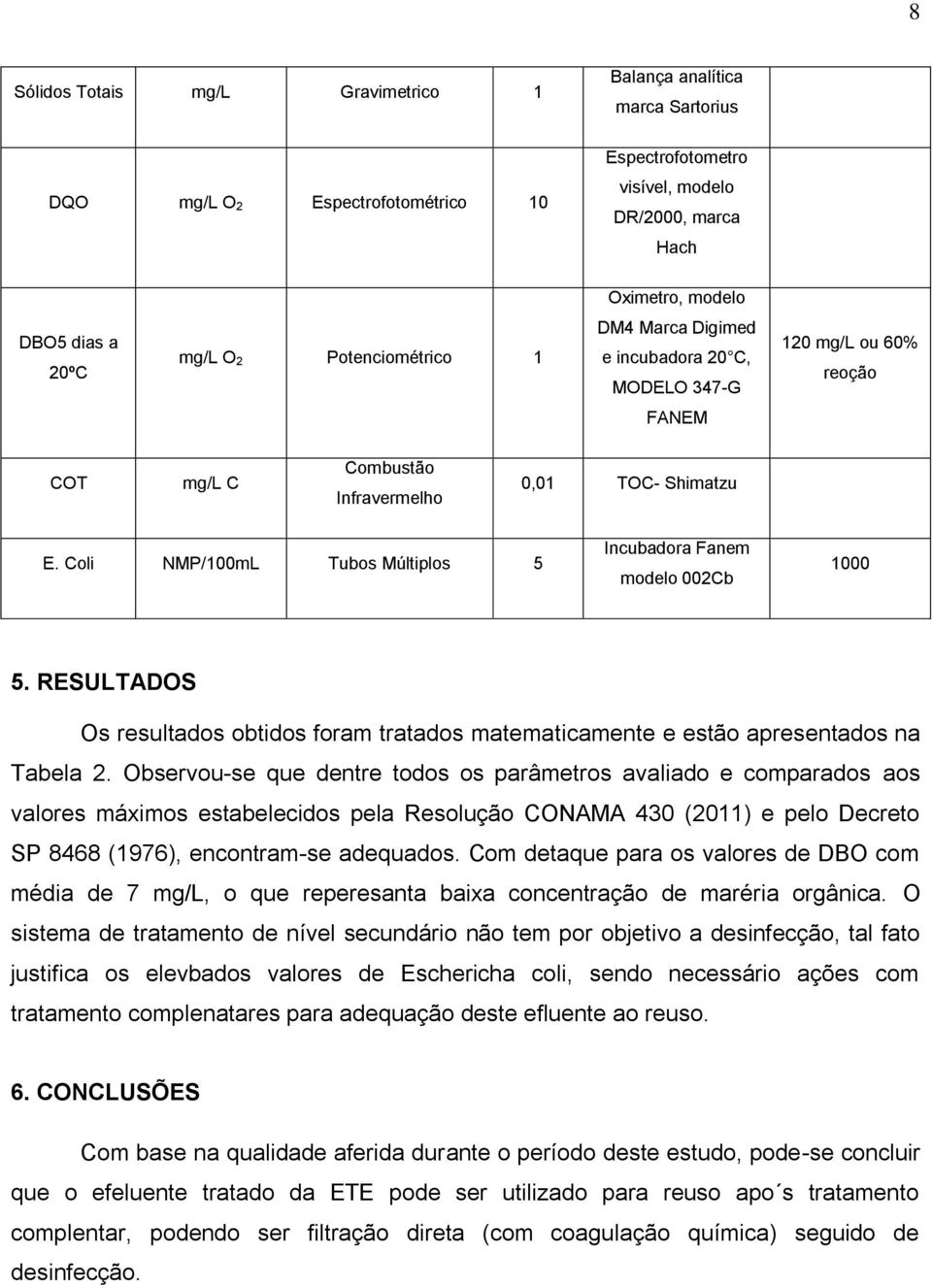 Coli NMP/100mL Tubos Múltiplos 5 Incubadora Fanem modelo 002Cb 1000 5. RESULTADOS Os resultados obtidos foram tratados matematicamente e estão apresentados na Tabela 2.