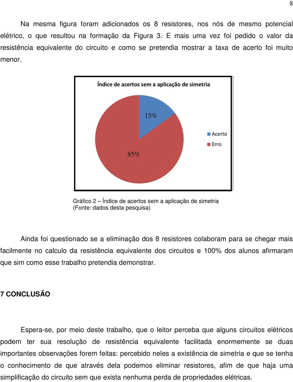 Índice de acertos sem a aplicação de simetria 15% 85% Acerto Erro Gráfico 2 Índice de acertos sem a aplicação de simetria (Fonte: dados desta pesquisa) Ainda foi questionado se a eliminação dos 8