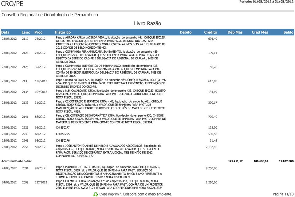 694,40 2123 24/2012 Pago a COMPANHIA PERNAMBUCANA SANEAMENTO, liquidação do empenho 439, CHEQUE 850293, ref. a VALOR QUE SE EMPENHA PARA PAGT.