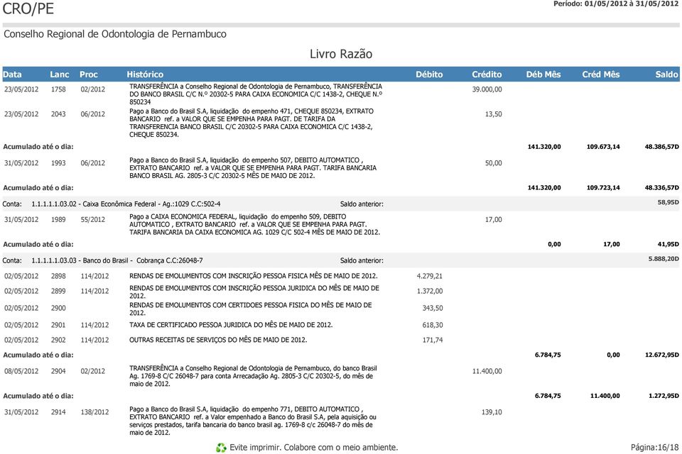 13,50 141.32 109.673,14 48.386,57D 1993 06/2012 Pago a Banco do Brasil S.A, liquidação do empenho 507, DEBITO AUTOMATICO, EXTRATO BANCARIO ref. a VALOR QUE SE EMPENHA PARA PAGT.