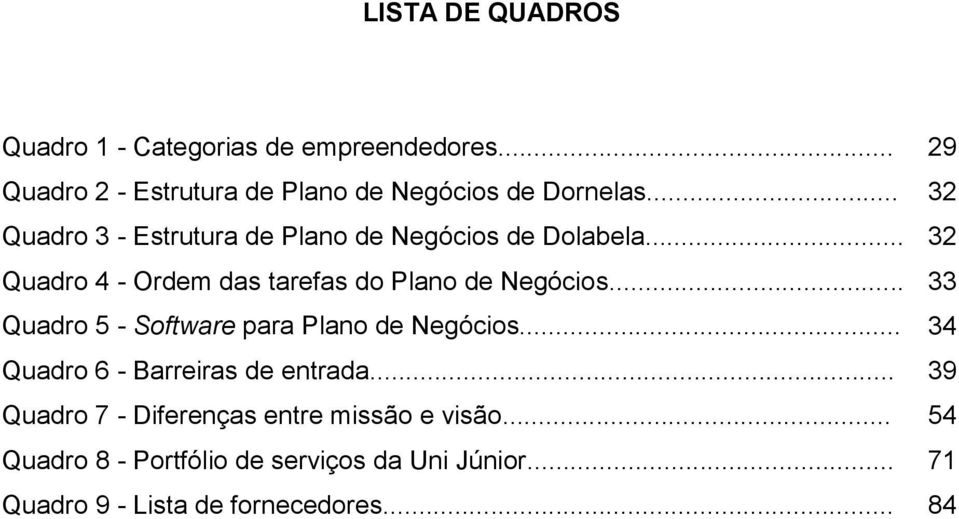 .. 33 Quadro 5 - Software para Plano de Negócios... 34 Quadro 6 - Barreiras de entrada.