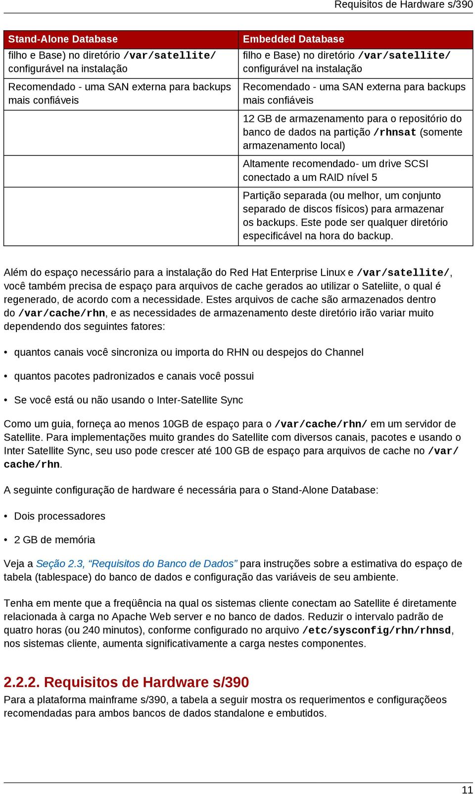 partição /rhnsat (somente armazenamento local) Altamente recomendado- um drive SCSI conectado a um RAID nível 5 Partição separada (ou melhor, um conjunto separado de discos físicos) para armazenar os