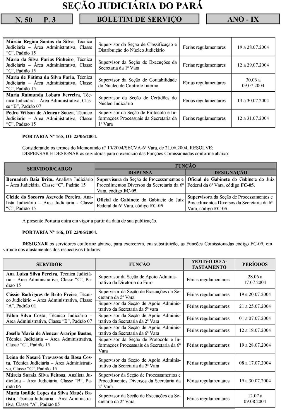 Souza, Técnico Judiciário Área Administrativa, Classe Supervisor da Seção de Classificação e Distribuição do Núcleo Judiciário Supervisor da Seção de Execuções da Secretaria da 1ª Vara Supervisor da