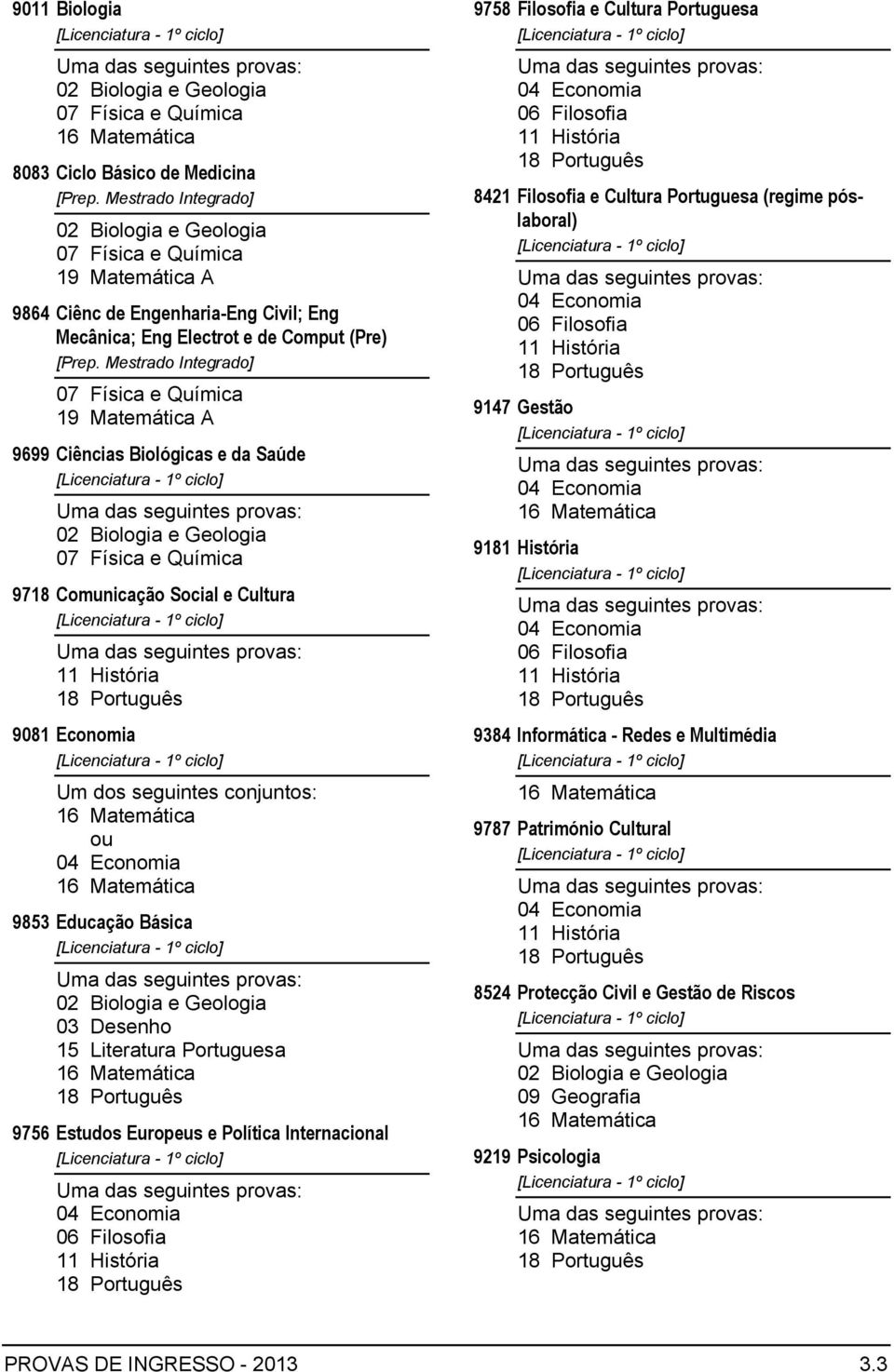 Mestrado Integrado] 9699 Ciências Biológicas e da Saúde 9718 Comunicação Social e Cultura 9081 Economia 9853 Educação Básica 15 Literatura