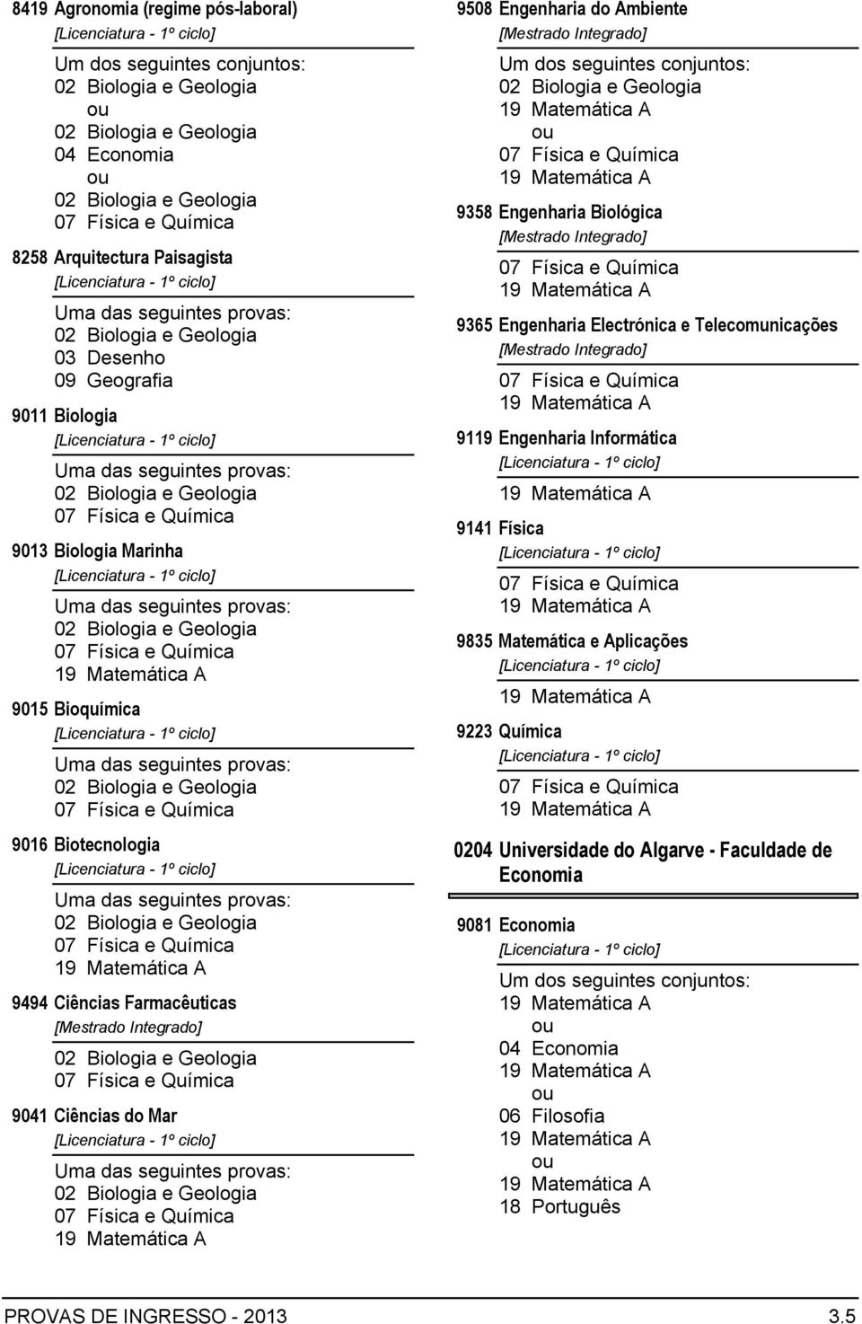 9358 Engenharia Biológica 9365 Engenharia Electrónica e Telecomunicações 9119 Engenharia Informática 9141