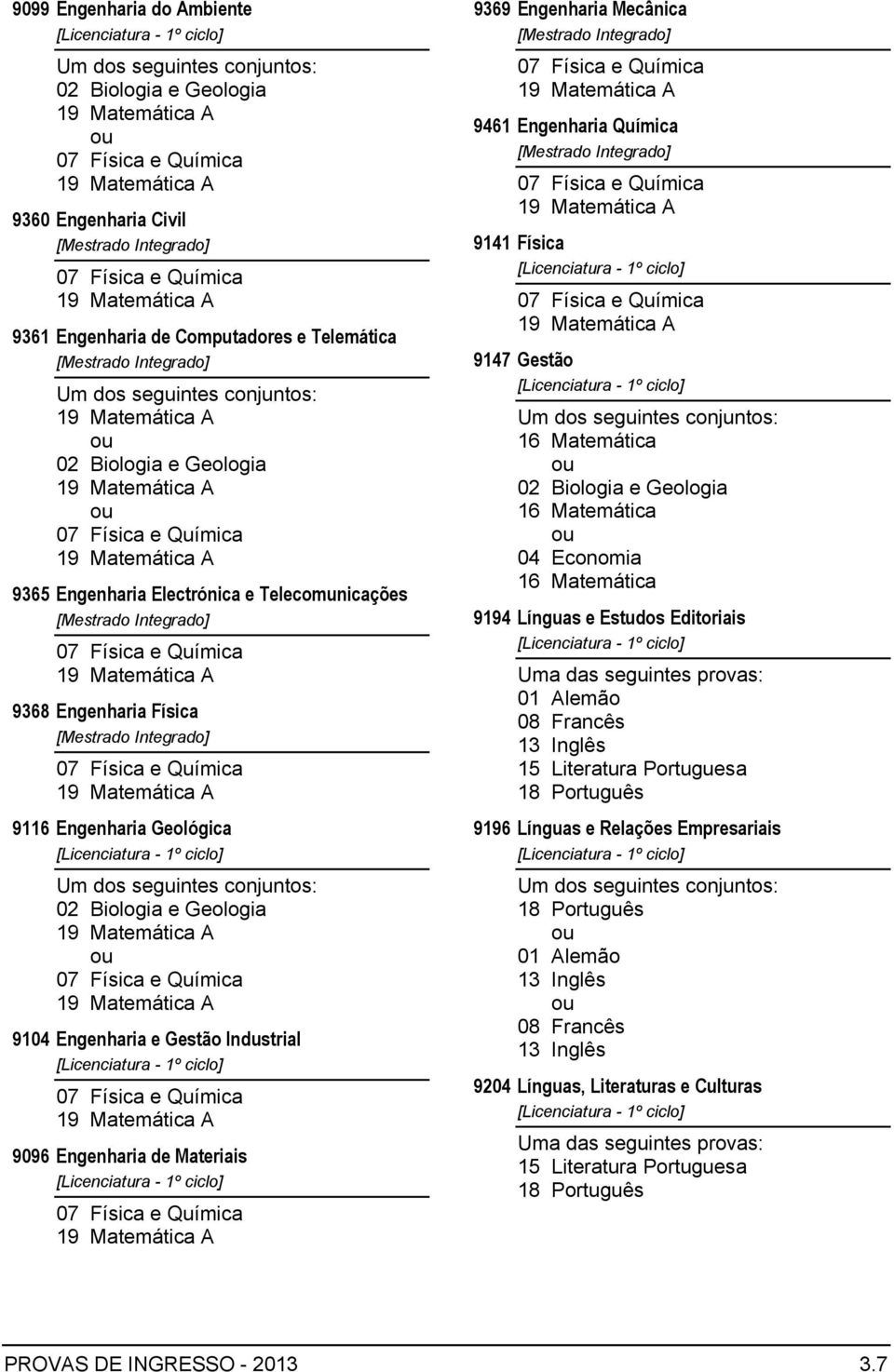 9369 Engenharia Mecânica 9461 Engenharia Química 9141 Física 9147 Gestão 9194 Línguas e Estudos Editoriais 01 Alemão 08 Francês 15