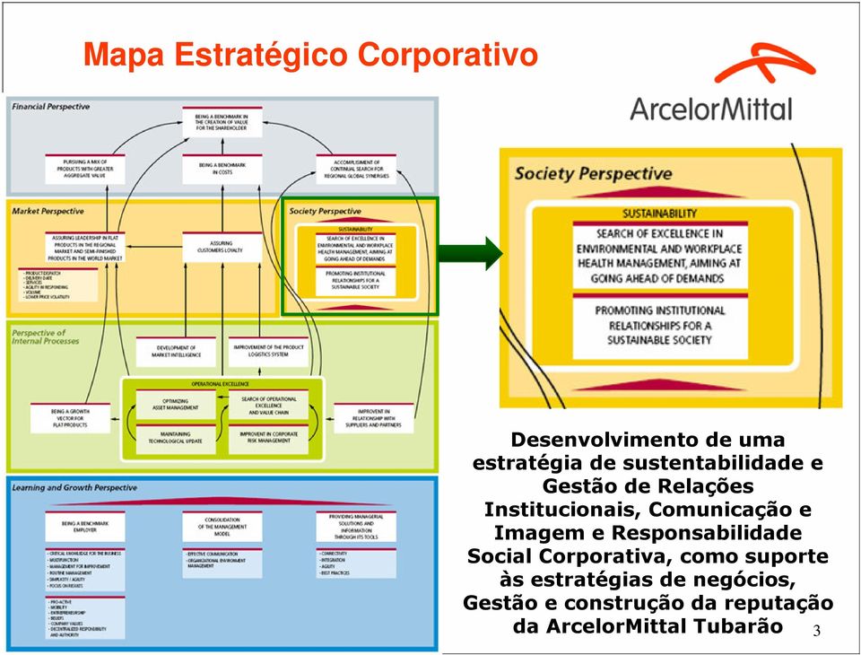 Imagem e Responsabilidade Social Corporativa, como suporte às