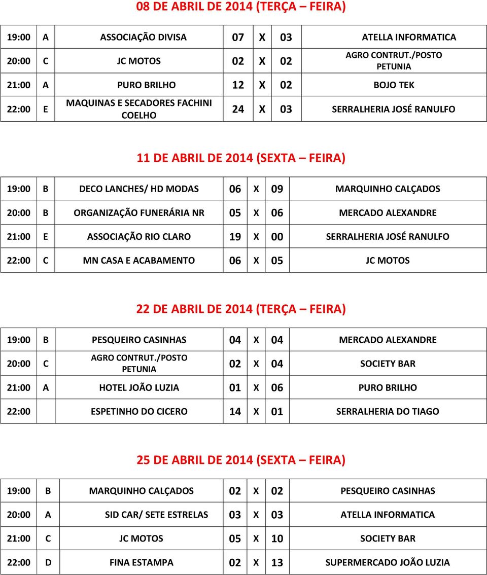 CLARO 19 X 00 SERRALHERIA JOSÉ RANULFO 22:00 C MN CASA E ACABAMENTO 06 X 05 JC MOTOS 22 DE ABRIL DE 2014 (TERÇA FEIRA) 19:00 B PESQUEIRO CASINHAS 04 X 04 MERCADO ALEXANDRE 20:00 C 02 X 04 SOCIETY BAR