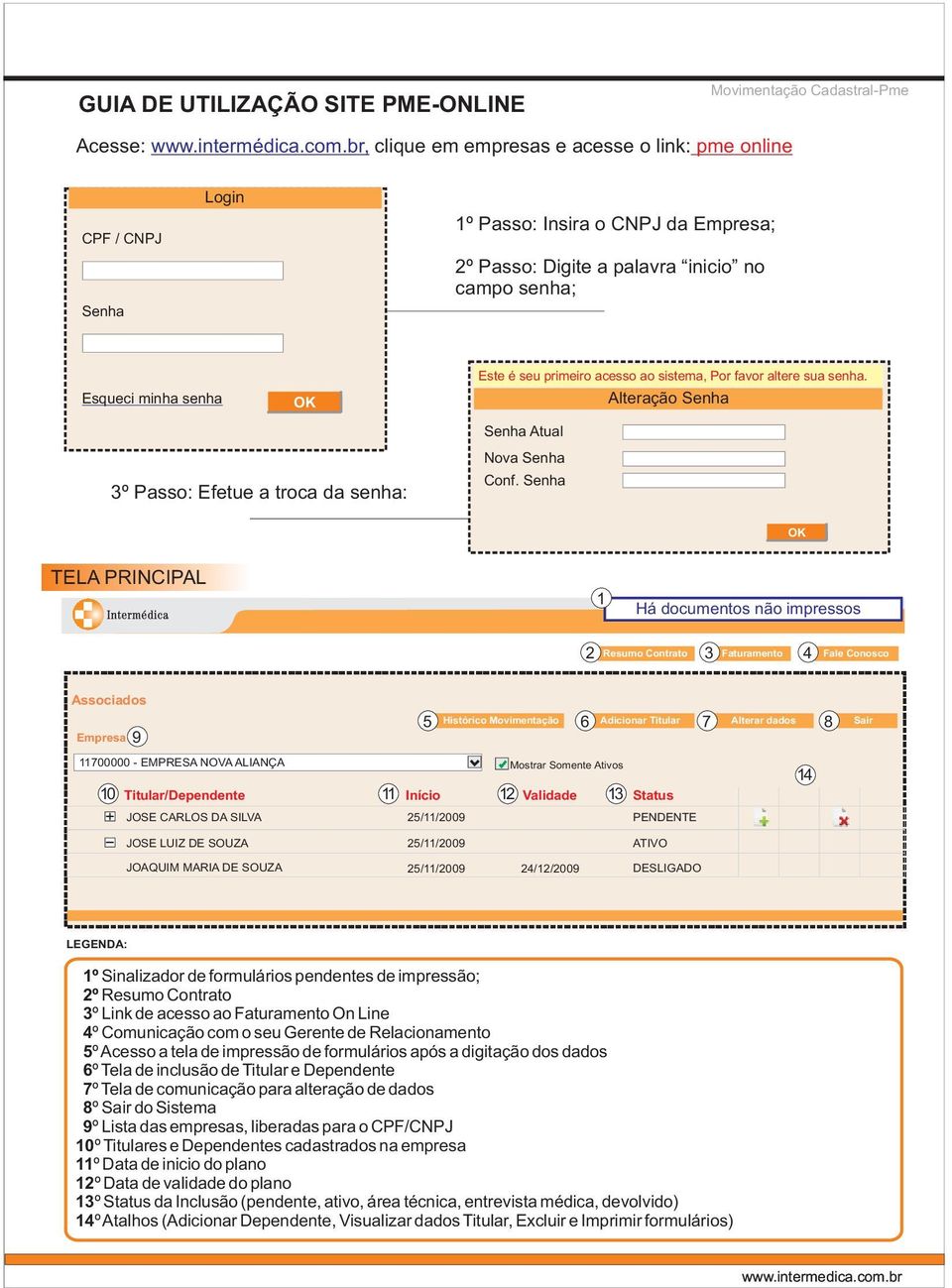 a troca da senha: Este é seu primeiro acesso ao sistema, Por favor altere sua senha. Alteração Senha Senha Atual Nova Senha Conf.