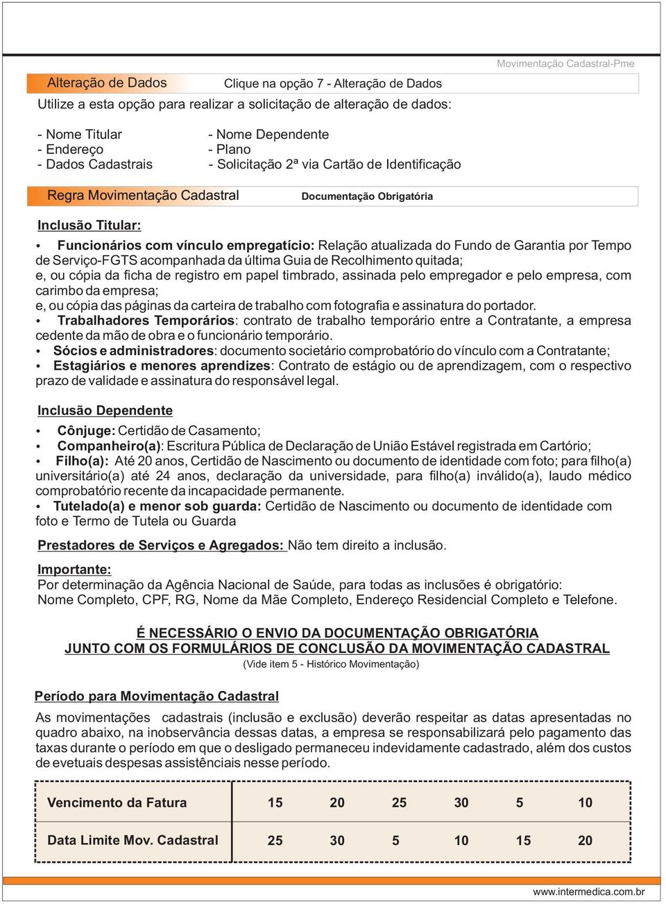 atualizada do Fundo de Garantia por Tempo de Serviço-FGTS acompanhada da última Guia de Recolhimento quitada; e, ou cópia da ficha de registro em papel timbrado, assinada pelo empregador e pelo