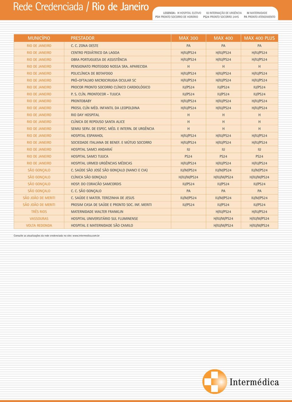 ARECIDA POLICLÍNICA DE BOTAFOGO PRÓ-OFTALMO MICROCIRUGIA OCULAR SC PROCOR PRONTO SOCORRO CLÍNICO CARDIOLÓGICO P. S. CLÍN. PRONTOCOR - TIJUCA PRONTOBABY PROSIL CLÍN MÉD.