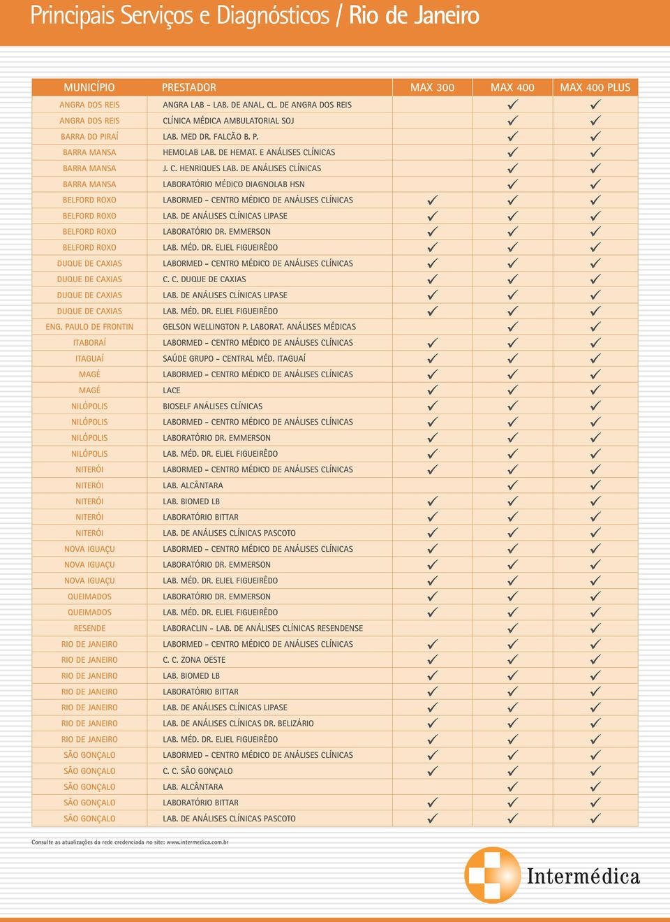 DE ANÁLISES CLÍNICAS BARRA MANSA LABORATÓRIO MÉDICO DIAGNOLAB SN BELFORD ROXO BELFORD ROXO LAB. DE ANÁLISES CLÍNICAS LISE BELFORD ROXO LABORATÓRIO DR. EMMERSON BELFORD ROXO C. C. LAB. DE ANÁLISES CLÍNICAS LISE ENG.