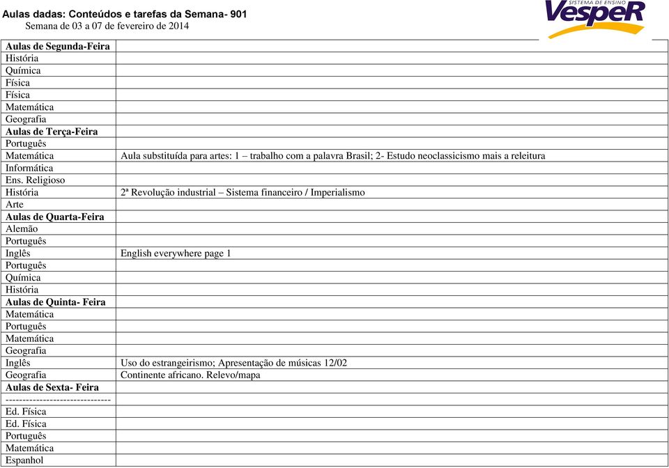 Religioso 2ª Revolução industrial Sistema financeiro / Imperialismo Arte Alemão English