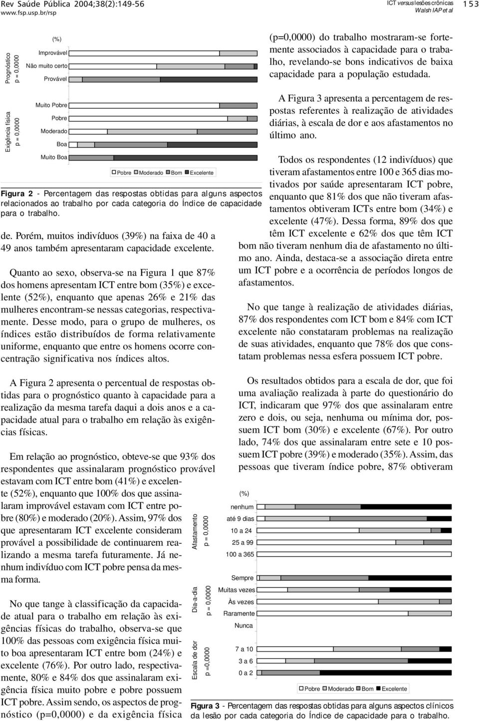 capacidade para o trabalho. de. Porém, muitos indivíduos (39%) na faixa de 40 a 49 anos também apresentaram capacidade excelente.