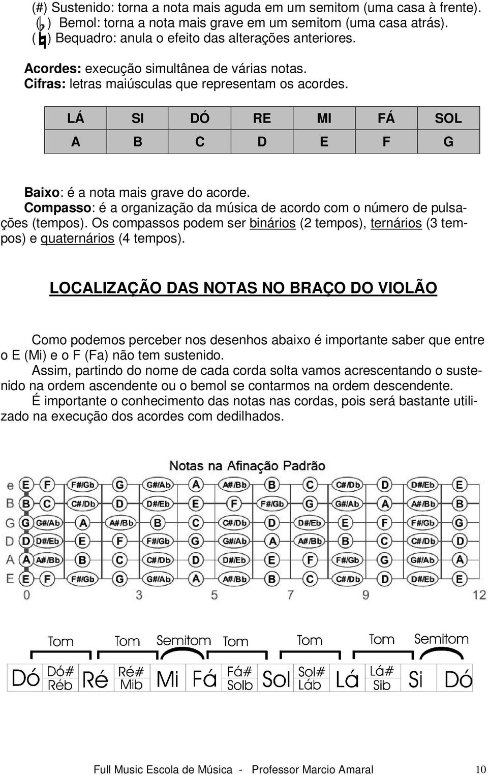 Compsso: é orgnizção d músic de cordo com o número de pulsções (tempos). Os compssos podem ser binários (2 tempos), ternários (3 tempos) e quternários (4 tempos).