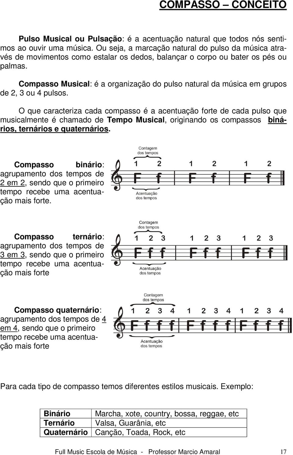 O que crcteriz cd compsso é centução forte de cd pulso que musiclmente é chmdo de Tempo Musicl, originndo os compssos binários, ternários e quternários.