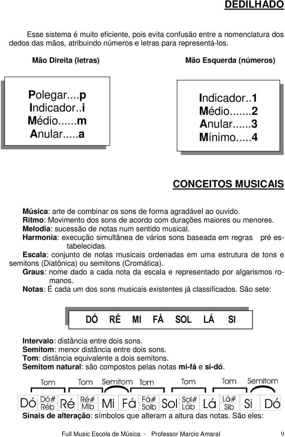 Ritmo: Movimento dos sons de cordo com durções miores ou menores. Melodi: sucessão de nots num sentido musicl. Hrmoni: execução simultâne de vários sons bsed em regrs pré estbelecids.