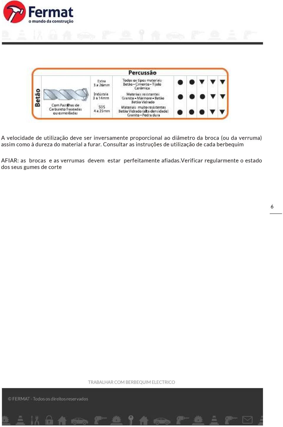 Consultar as instruções de utilização de cada berbequim AFIAR: as brocas e as