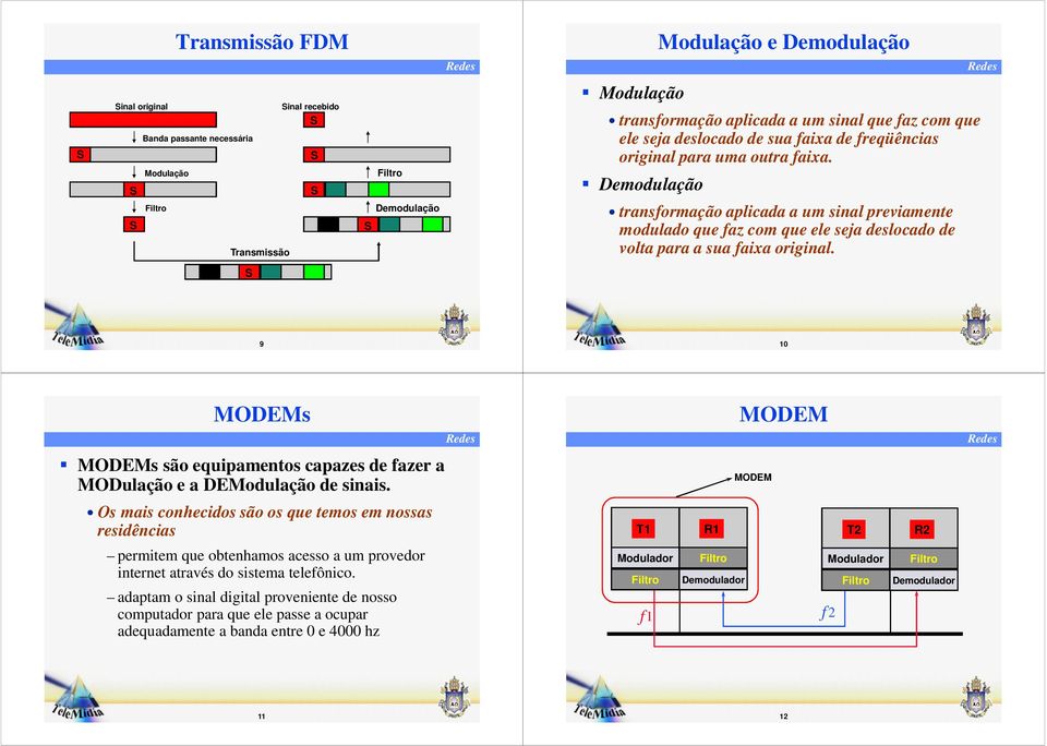 Demodulação transformação aplicada a um sinal previamente modulado que faz com que ele seja deslocado de volta para a sua faixa original.