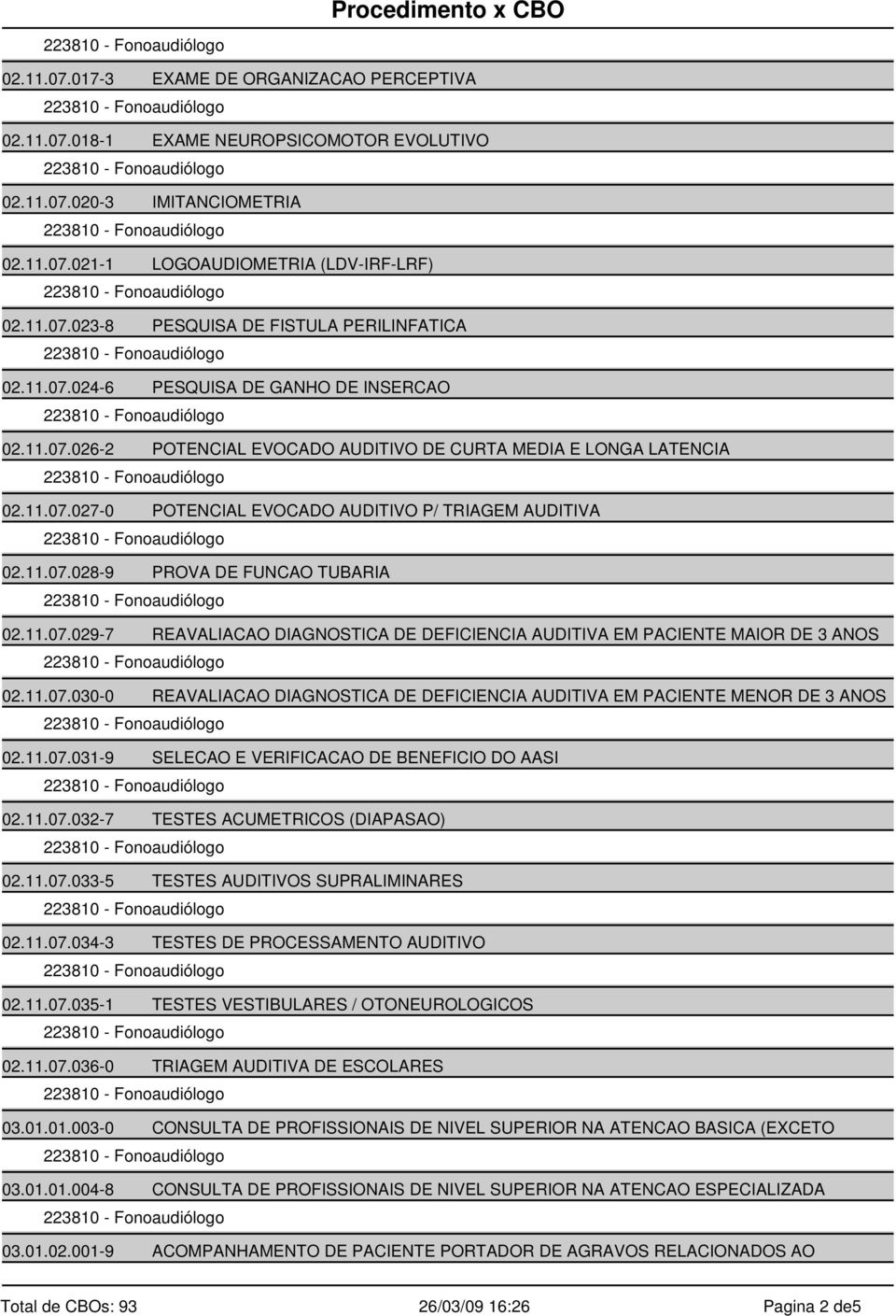 11.07.029-7 REAVALIACAO DIAGNOSTICA DE DEFICIENCIA AUDITIVA EM PACIENTE MAIOR DE 3 ANOS 02.11.07.030-0 REAVALIACAO DIAGNOSTICA DE DEFICIENCIA AUDITIVA EM PACIENTE MENOR DE 3 ANOS 02.11.07.031-9 SELECAO E VERIFICACAO DE BENEFICIO DO AASI 02.