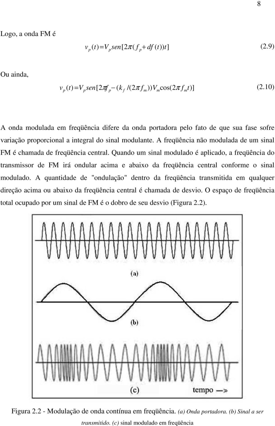 A freqüência não modulada de um sinal FM é chamada de freqüência central.