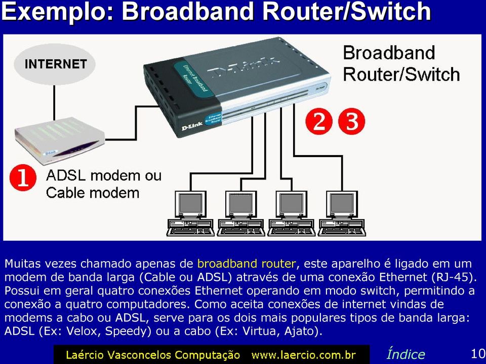 Possui em geral quatro conexões Ethernet operando em modo switch, permitindo a conexão a quatro computadores.