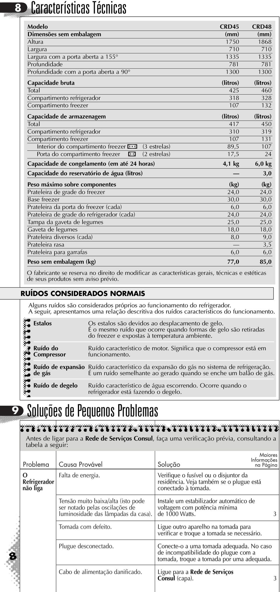 Compartimento refrigerador 310 319 Compartimento freezer 107 131 Interior do compartimento freezer (3 estrelas) 89,5 107 Porta do compartimento freezer (2 estrelas) 17,5 24 Capacidade de congelamento