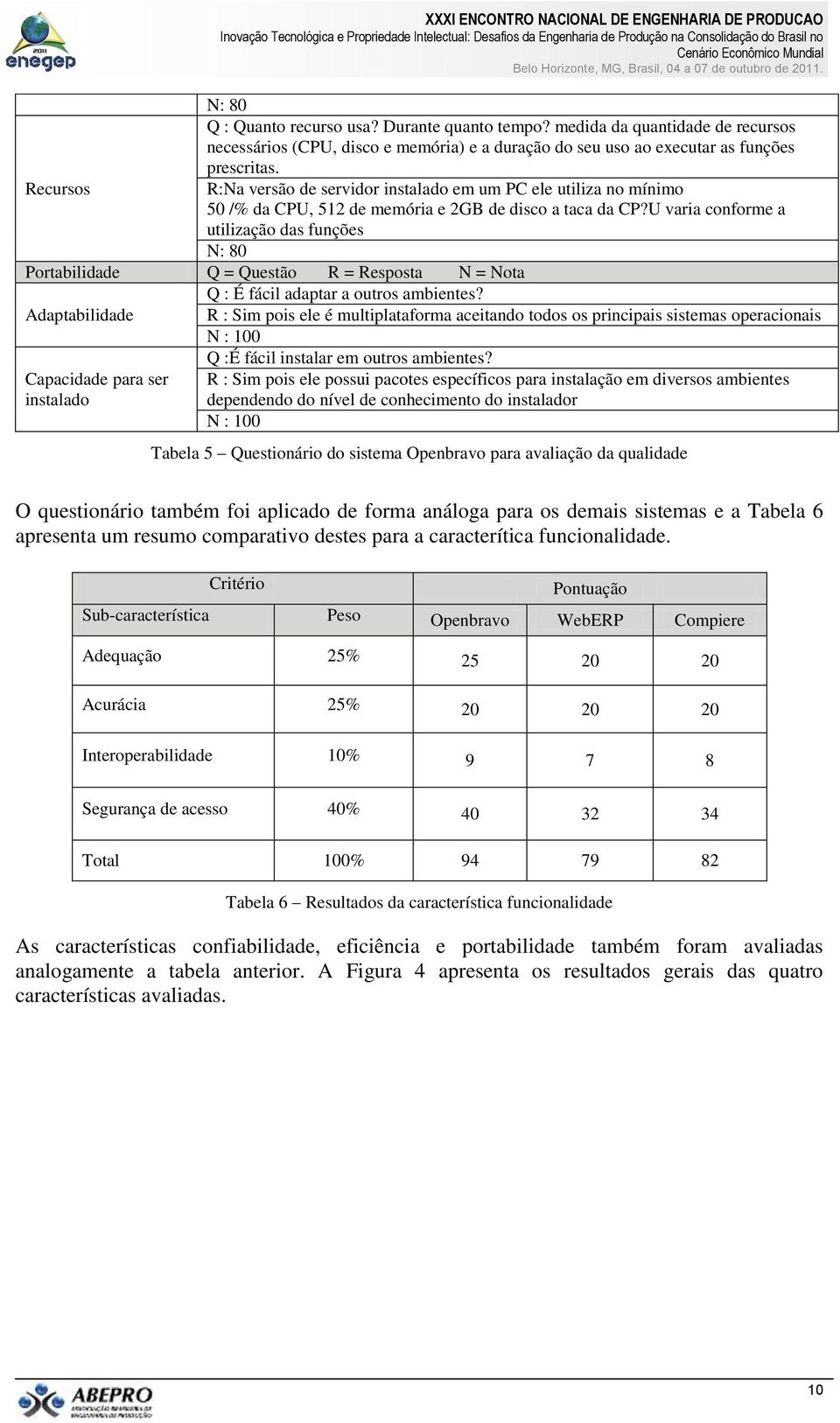 U varia conforme a utilização das funções N: 80 Portabilidade Q = Questão R = Resposta N = Nota Q : É fácil adaptar a outros ambientes?