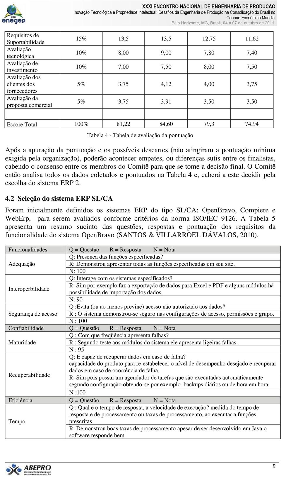 descartes (não atingiram a pontuação mínima exigida pela organização), poderão acontecer empates, ou diferenças sutis entre os finalistas, cabendo o consenso entre os membros do Comitê para que se