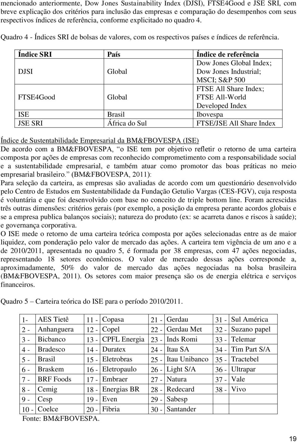 Índice SRI País Índice de referência DJSI Global Dow Jones Global Index; Dow Jones Industrial; MSCI; S&P 500 FTSE4Good Global FTSE All Share Index; FTSE All-World Developed Index ISE Brasil Ibovespa