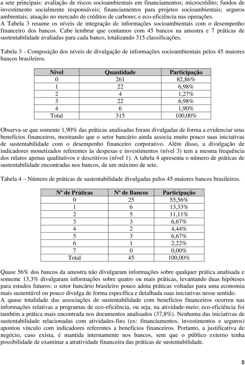 Cabe lembrar que contamos com 45 bancos na amostra e 7 práticas de sustentabilidade avaliadas para cada banco, totalizando 315 classificações.