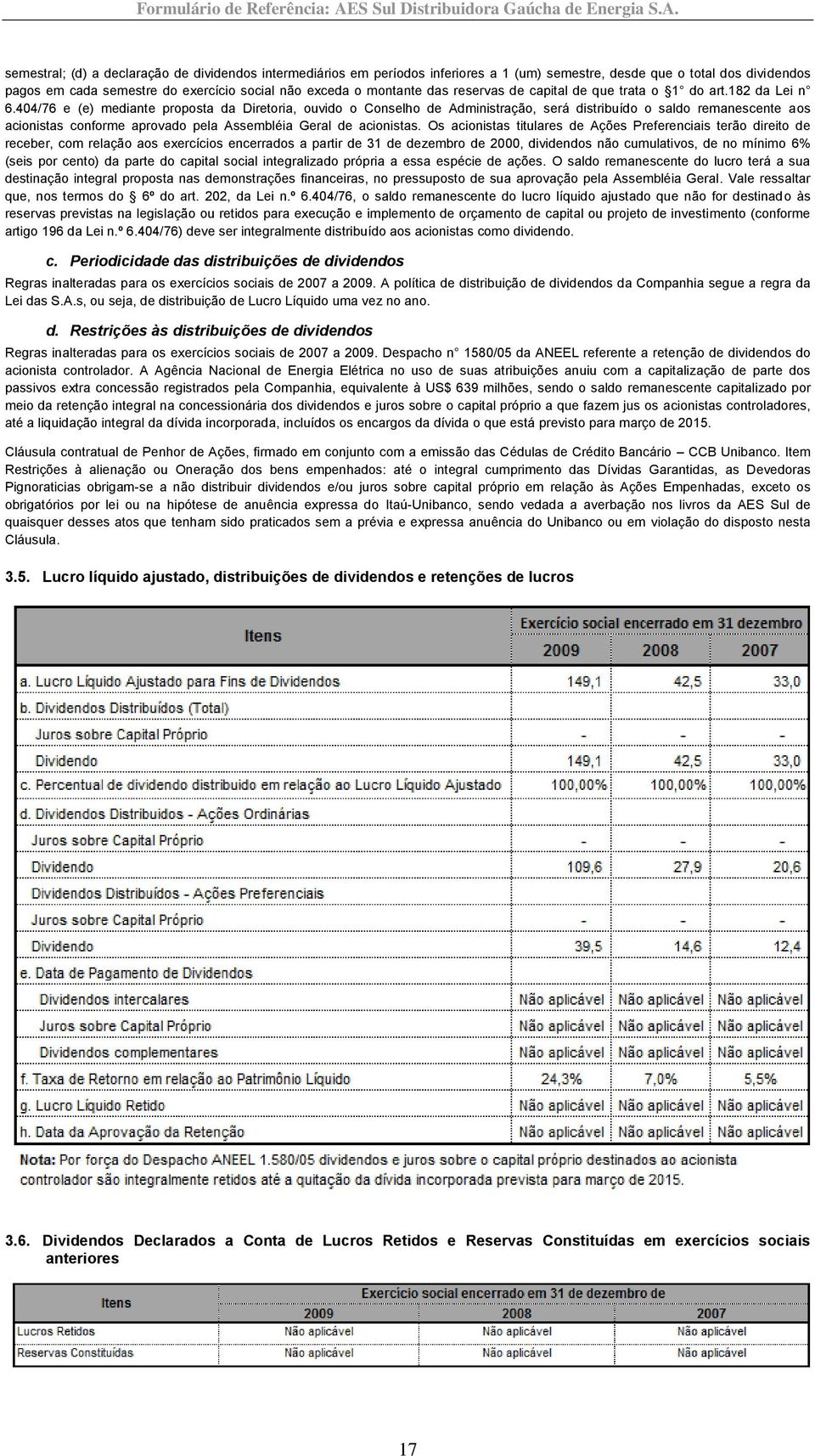 404/76 e (e) mediante proposta da Diretoria, ouvido o Conselho de Administração, será distribuído o saldo remanescente aos acionistas conforme aprovado pela Assembléia Geral de acionistas.