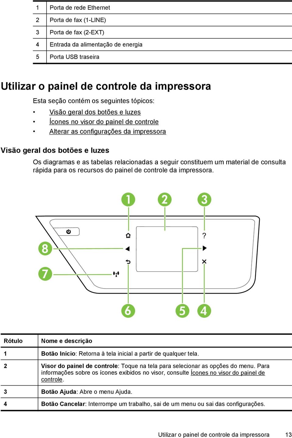 seguir constituem um material de consulta rápida para os recursos do painel de controle da impressora. 1 2 3 8?