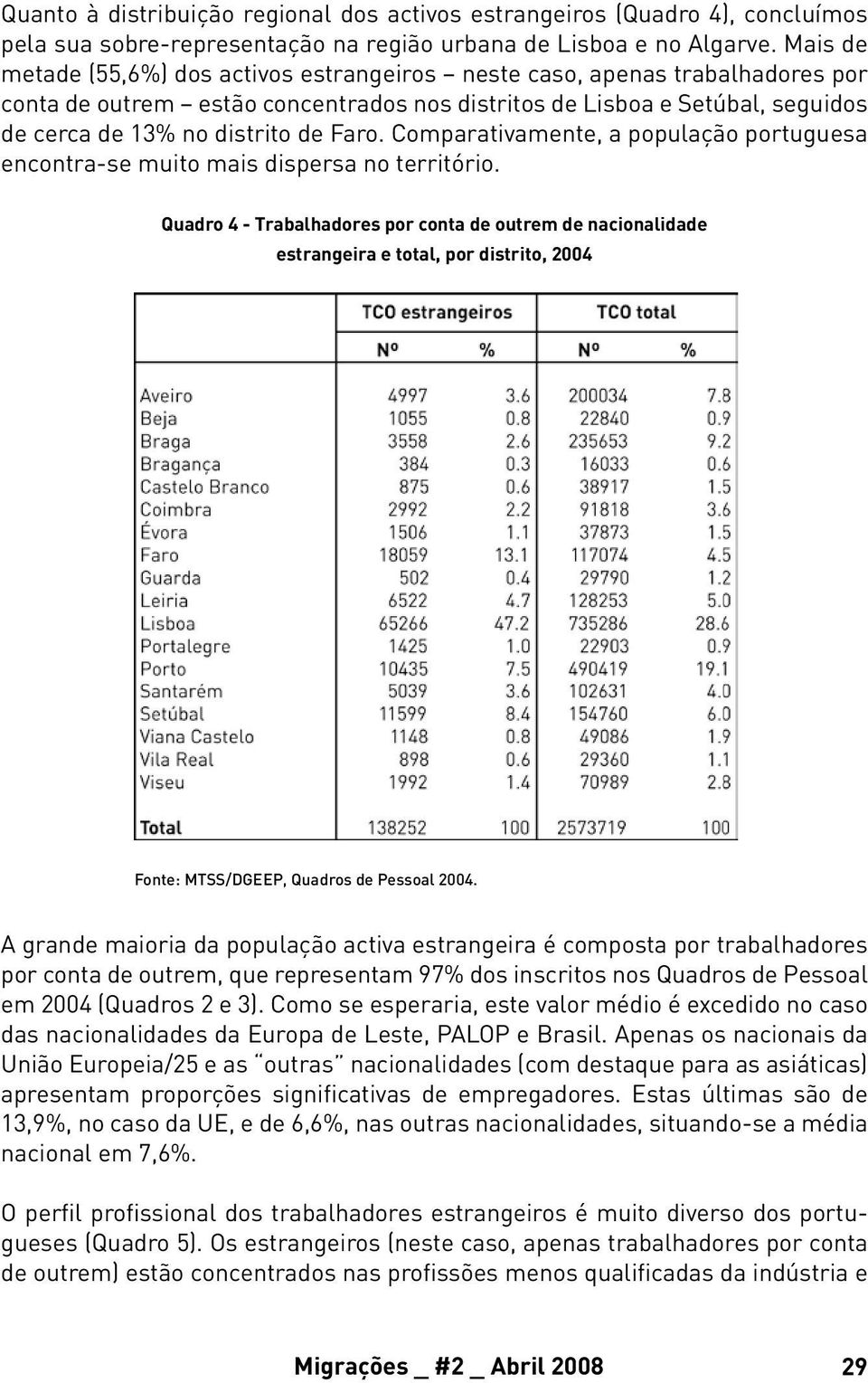 Comparativamente, a população portuguesa encontra-se muito mais dispersa no território.